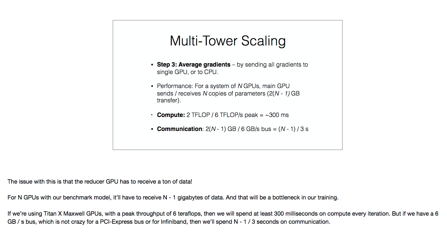 communication overhead